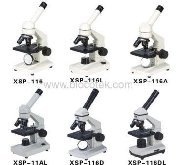 Educational Microscopes 