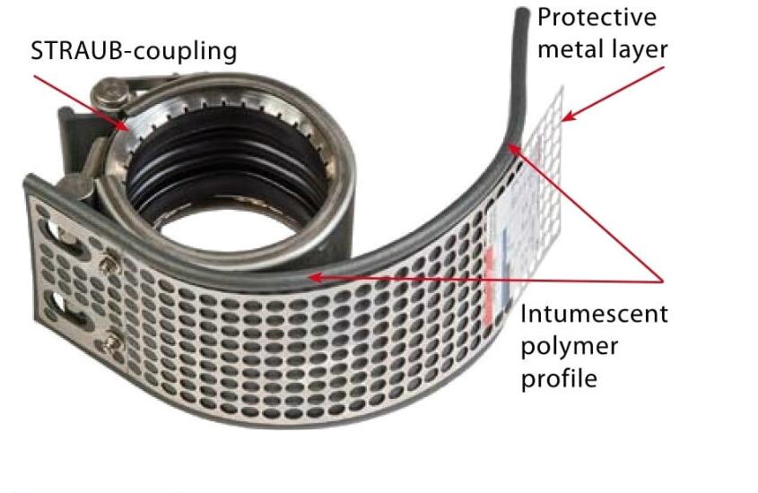 HDPE Pipe Repair Coupling ,Straight Pipeline Leak Repair Clamp