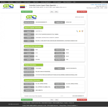 Roller chain Colombia trade data