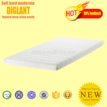 Factory supply quilted polyester Mattress Latex Topper