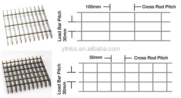 Galvanized serrated I bar steel gratings i 32 steel grating