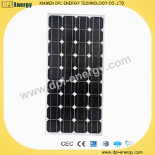 DPL-90W photovoltaic panels