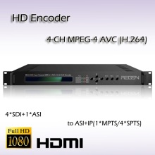 DVB&IPTV System Four-Channel MPEG-4 AVC/H.264 HD Encoder HD/SD_SDI Video Input