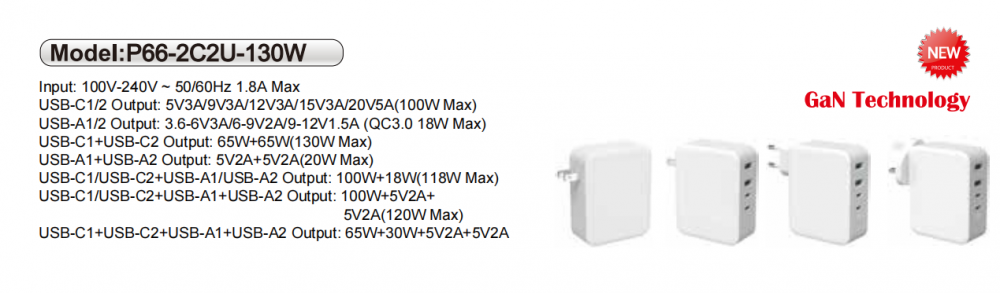 100w Gan Charger