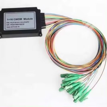 Compact CWDM Mux/Demux and DWDM Fiber Optical Multiplexer Modules