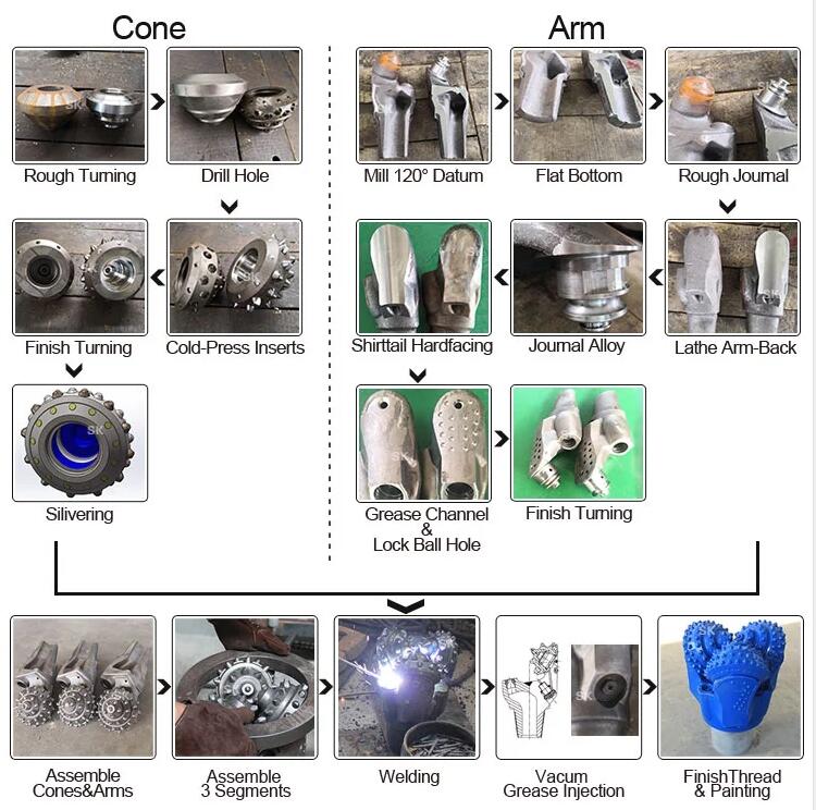 iadc136 tricone bit