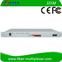 photoelectric converter from STM1 electrical to optical interface                        
                                                Quality Assured