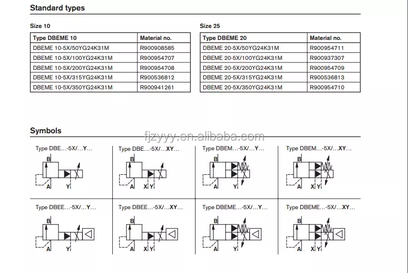 Rexroth DBEME DBEME10 DBEME20 DBEME25 DBEME32 series hydraulic pressure relief proportional valve DBEME20-7X/315YG24K31A1M