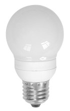 energy saving lamp gourd bulb