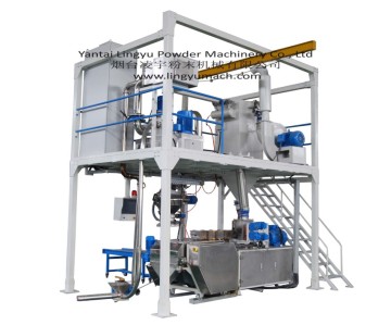 Powder Coating Production Line