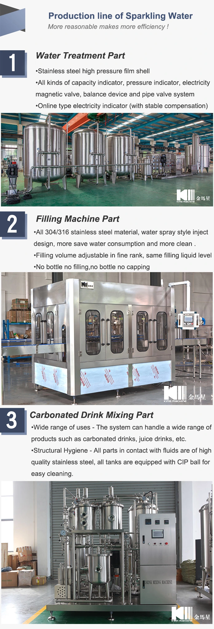 New Design 8000bph Sparkling Water Pet Bottle Filling Machine