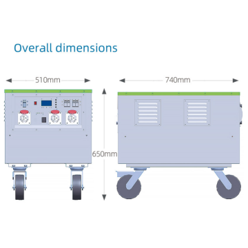 Outdoor power bank supply 5Kw 48V