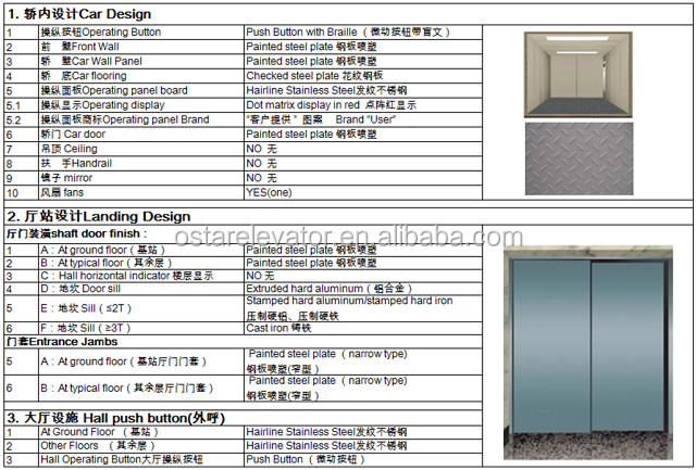 Big Size Good Quality Car Elevator Price