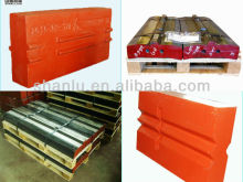 crusher parts for civil contracting construction mining and resource
