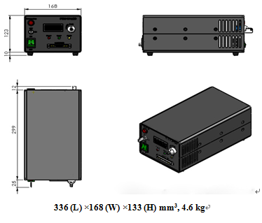 532NM Laser