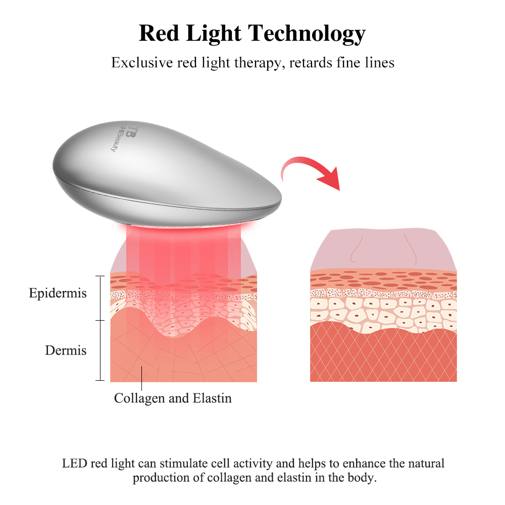Red light technology of Light Therapy Device Facial 