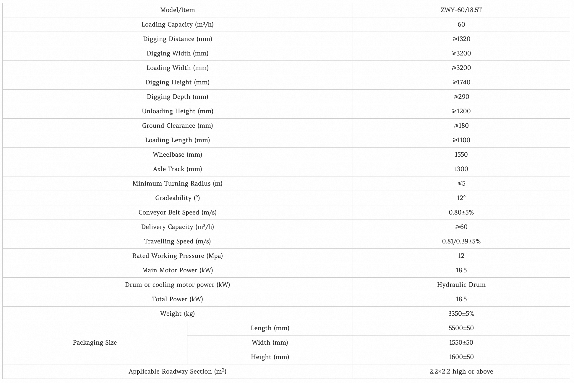 Zwy-60: 18,5t Колесный ремень Макинг-погрузчик ZWY-60:18.5T Wheel Belt Mucking Loader
