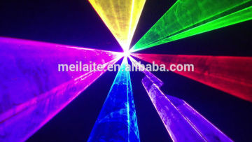 cheap laser projector/outdoor laser projector/text laser projector