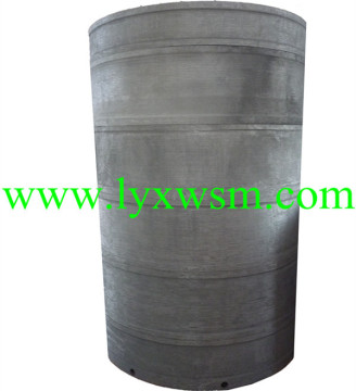 Carbon Carbon composites pot