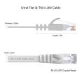 Коммутационный кабель Cat6, кабели RJ45, цветовой код