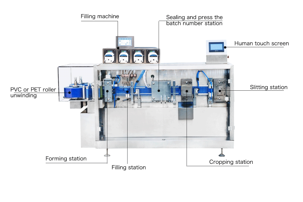 plastic ampoule forming filling sealing cutting liquid packing machine