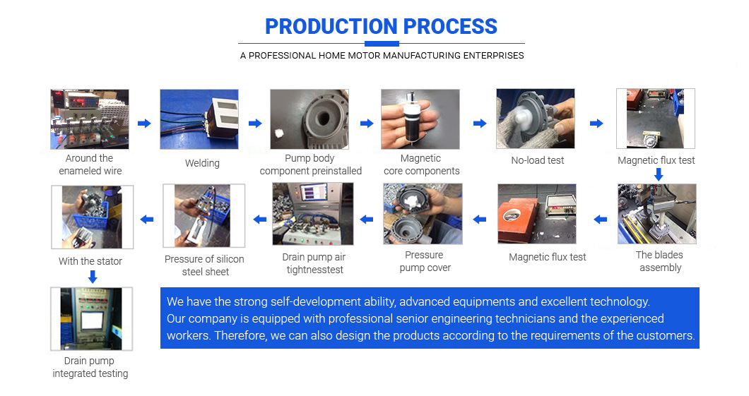 Ruijp-Professional-Customized-Plastic-Injection-Mould-Household-Appliances-Washing-Machine-Mould