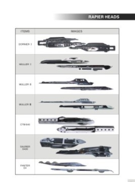 Weaving Loom Parts Rapier heads