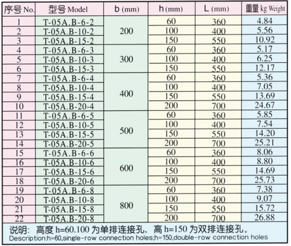 5B XQJ-T-05A نوع السلم مستقيم 5B XQJ-T-05A Ladder type straight