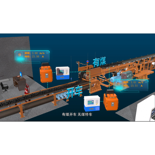 Automatic Control for Mining Conveyor Belt