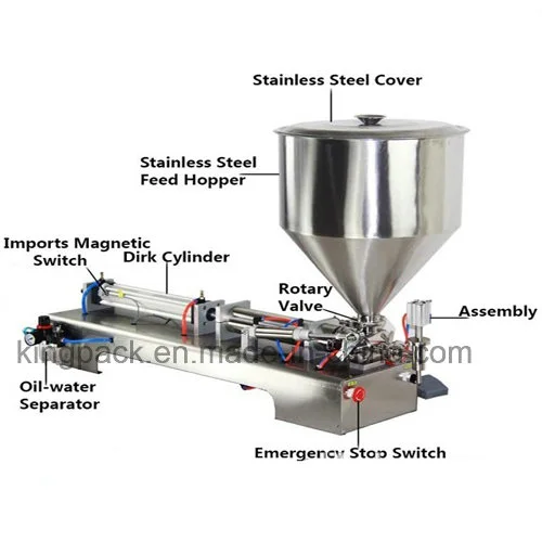 Semi Automatic Oil Filling Packing Machine