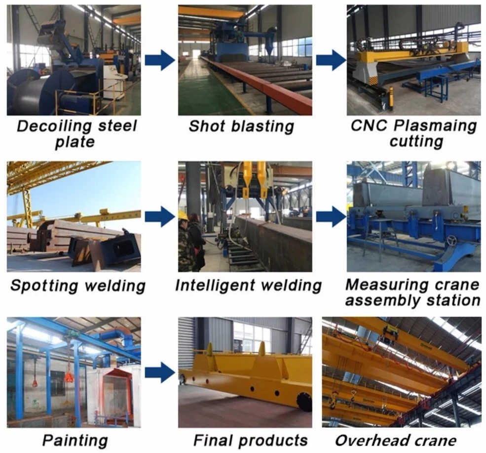 Casting Double Girder Crane with Hoist Lifting