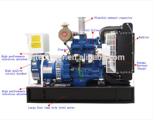 cummins electric diesel generators open or sient type