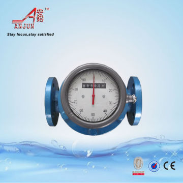 LC Series LACT and NOD Oval Gear Flow Meter