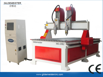 CNC Router Machine Advertising