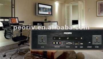 Mediahub connectivity panels HDMP2000M-B