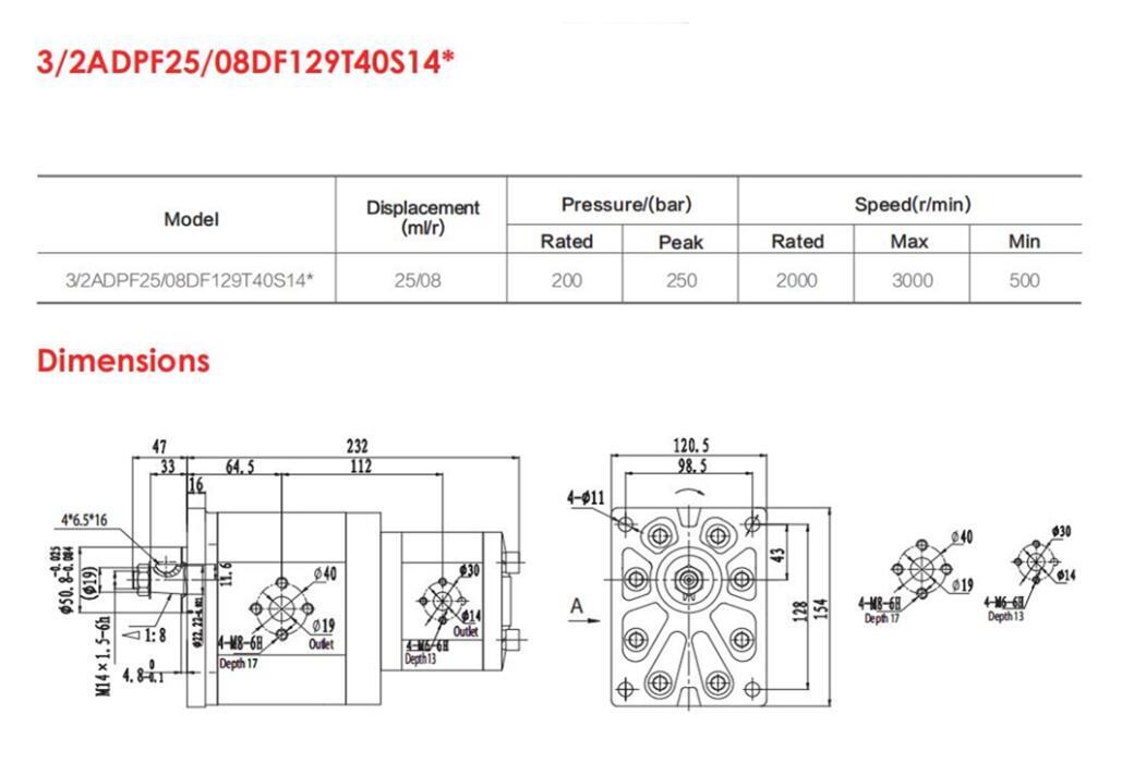 3/2ADPF25/08DF129T40S14*