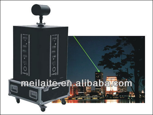 Newest night light animation writing green laser pointer/outdoor laser light animation/projectors from china