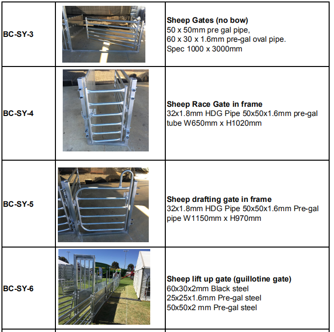 Livestock Cattle Curved Race Panels