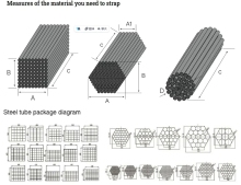 Automatic Magnetic Crane Steel Pipes Stacking System