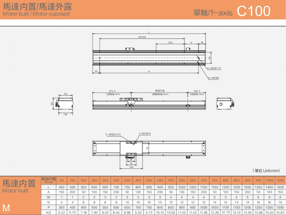 Dust Free Screw Linear Module