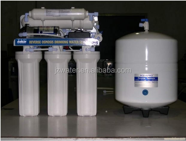 CSM ro membrane in water filters