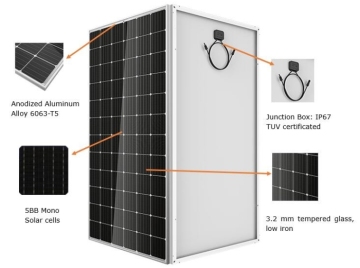 Solar Panel 380w Mono Black Solar Panels