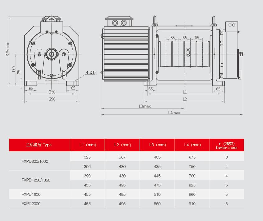 Belt Machine Faxi130b 2 Jpg