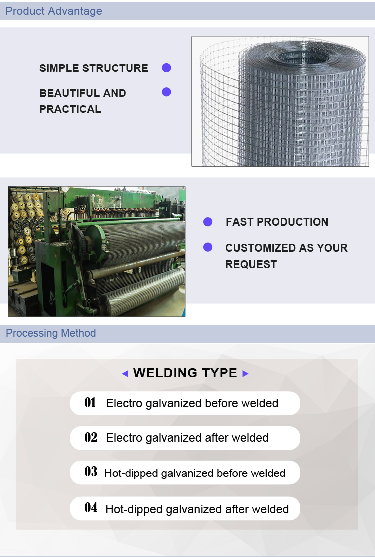 3FT And 4FT Pvc Coated Welded Wire Mesh