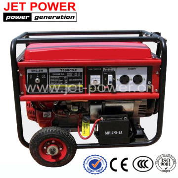 4kw gasoline generator 5.5hp