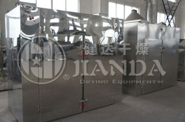 Vacuum Insulation Panel hot air circulation drying oven