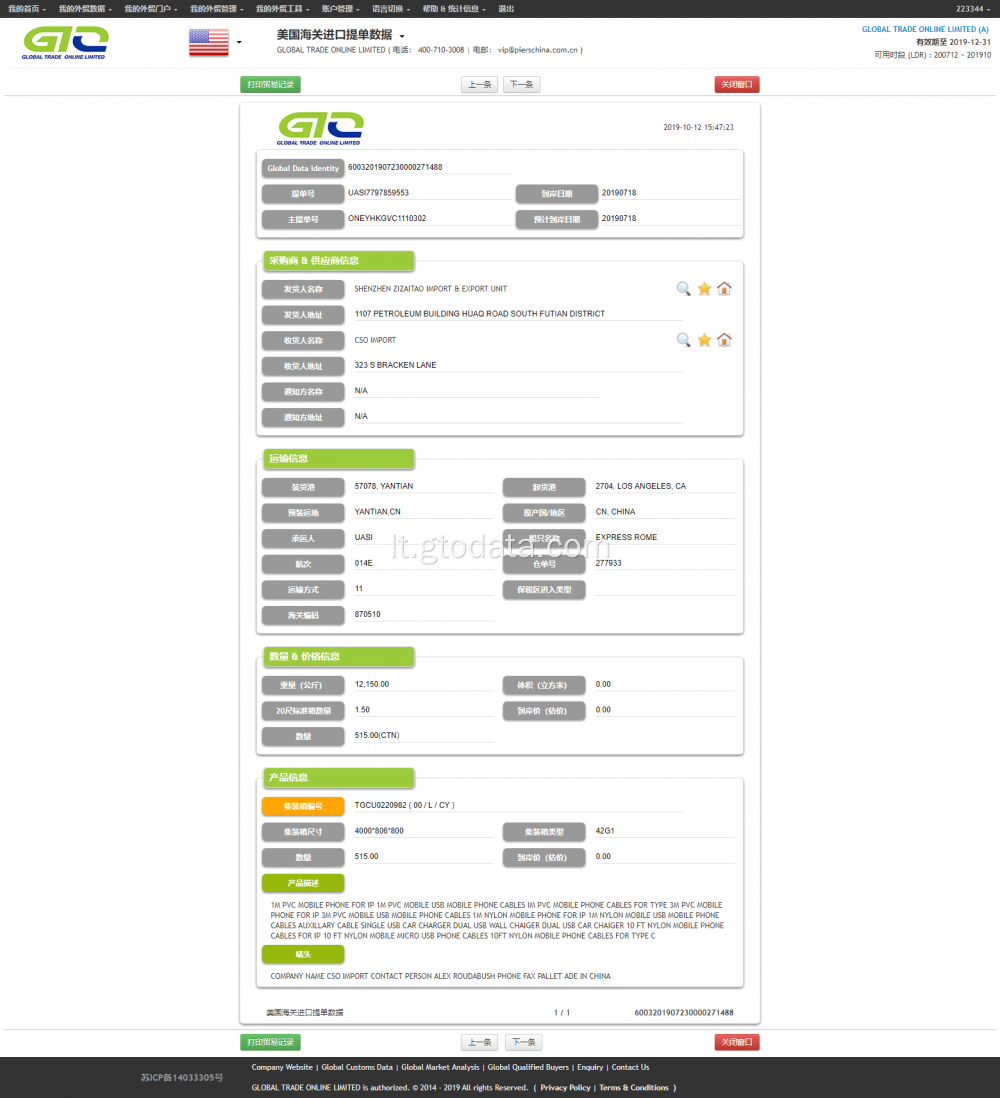 Mobilusis telefonas JAV importo duomenys