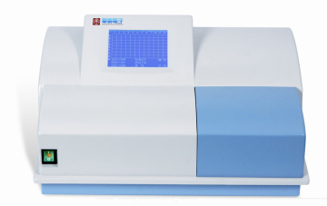 accurate full-automatic elisa microplate reader