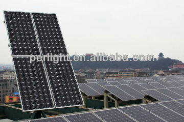 Solar panels solar power 280w PLM-280P-72 series