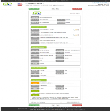 Cresol สำหรับข้อมูลการค้าของสหรัฐอเมริกา